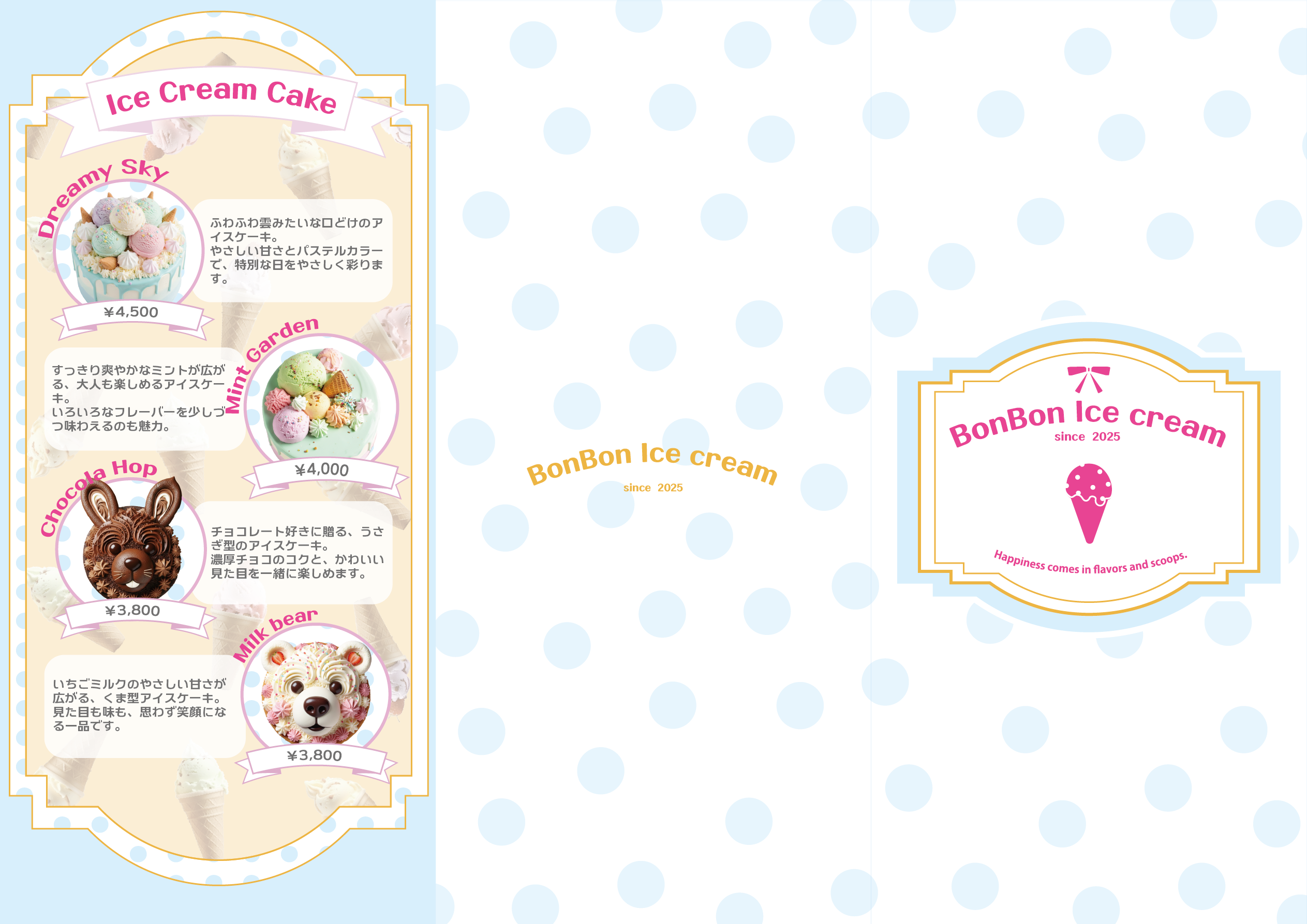 アイスクリームショップ表